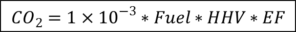 Equation C-1: Annual CO2 Mass Emissions for the Specific Fuel Type for Tier 1